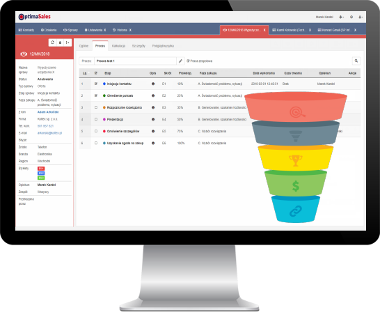 lejek sprzedaży, proces sprzedaży w crm,