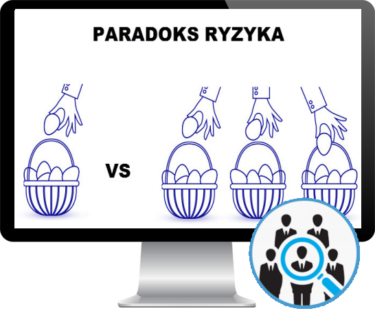obniż ryzyko w sprzedazy kwalifikacja