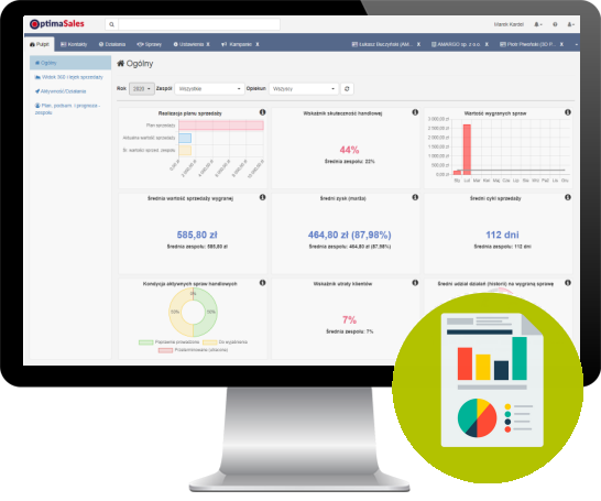 pulpit dasbord w OptimaSales CRM