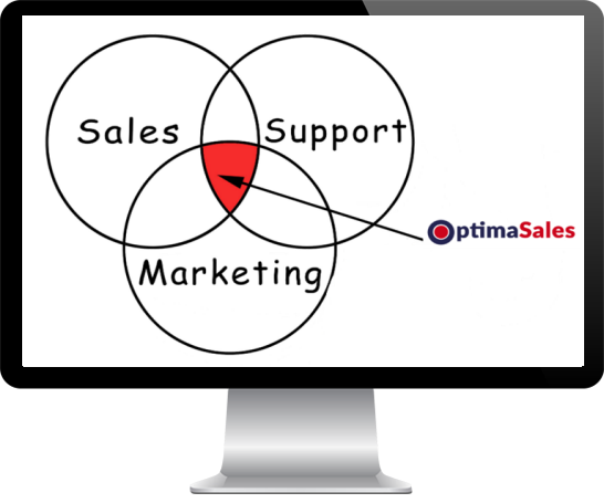 OptimaSales CRM v.4.0