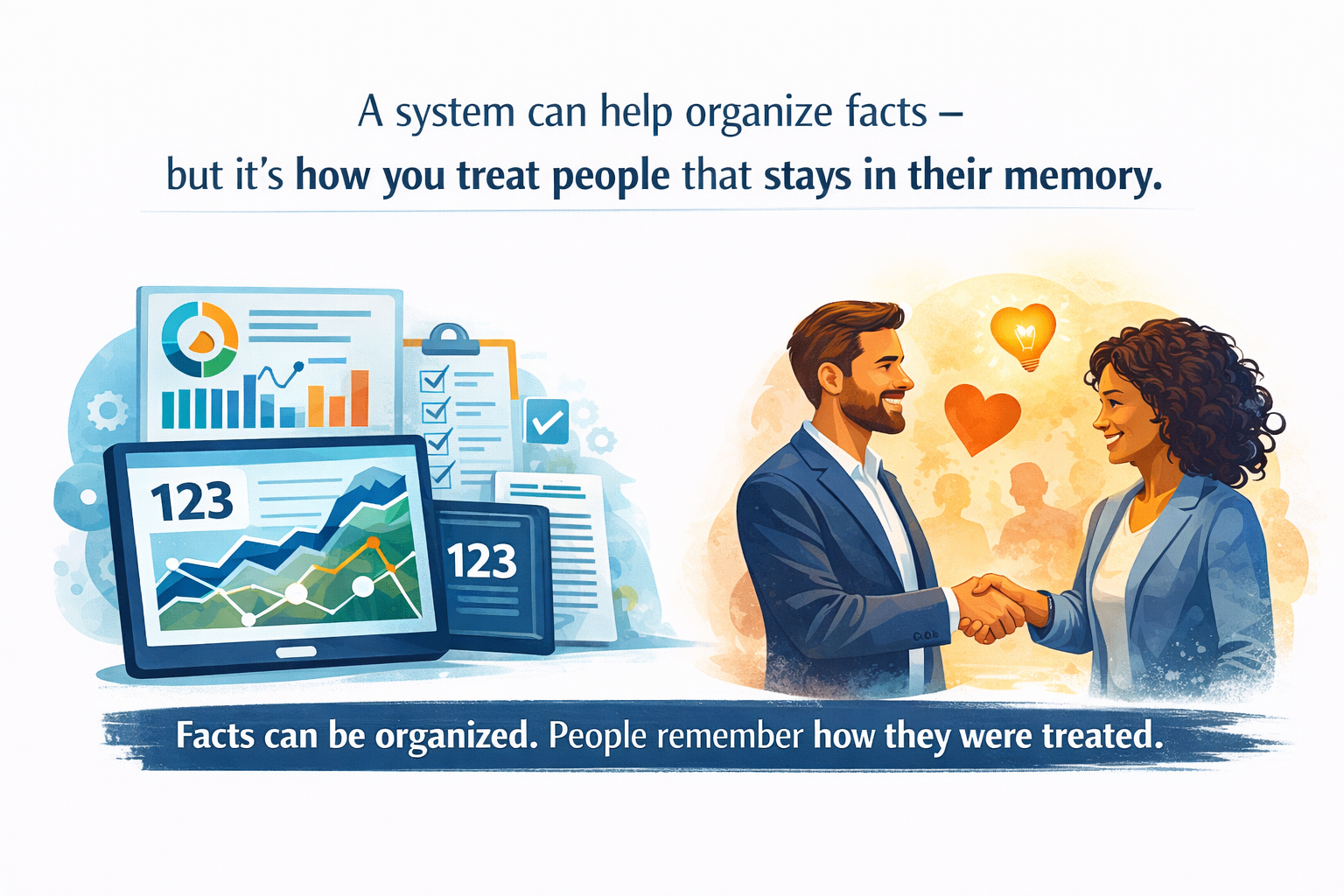 OptimaSales CRM – facts, figures and relationships